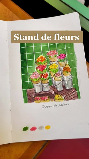 Laura's Travel Book Aquarelle