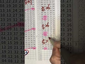 🧧 "Fixed-point positioning" five strong numbers for a powerful combination of two or three number...