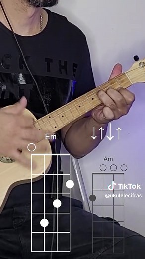 Aprende a tocar 'Count on Me' en Ukulele