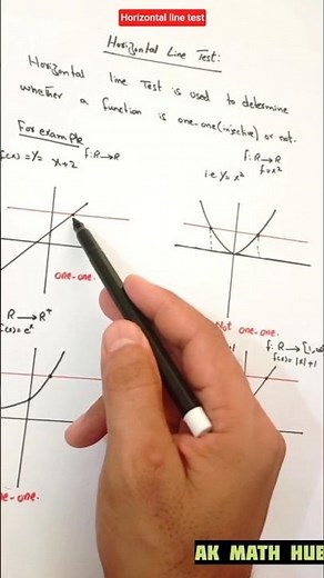 Horizontal line Test | #shorts #maths #learning #study