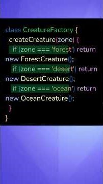 Ejemplo de Factory Method