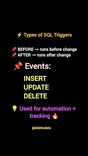 SQL that runs automatically⚡This is called a TRIGGER 🔥#SQL #SQLTips #Database #Shorts#triggers