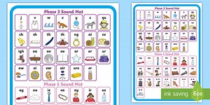 Phonics Sound Mat