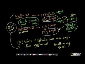 When to use Selection sort? | Selection sort | Appliedcourse