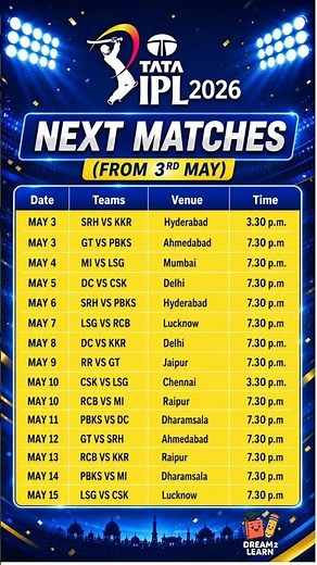 IPL 2026 Schedule/ IPL2026 Upcoming Matches #ipl2026 #ipl #cricket #rcb #rr #csk #shorts #viral