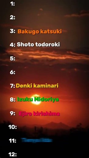 Ranking Mha characters #mha #anime #ranked ￼