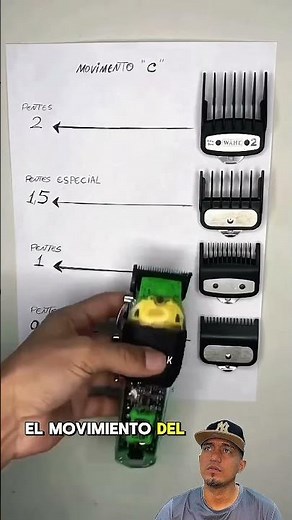 Ways to practice C movements at home