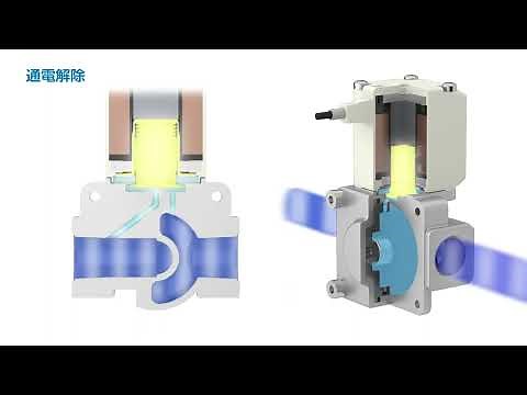 SMCパイロット形2ポートソレノイドバルブ [VXDシリーズ]