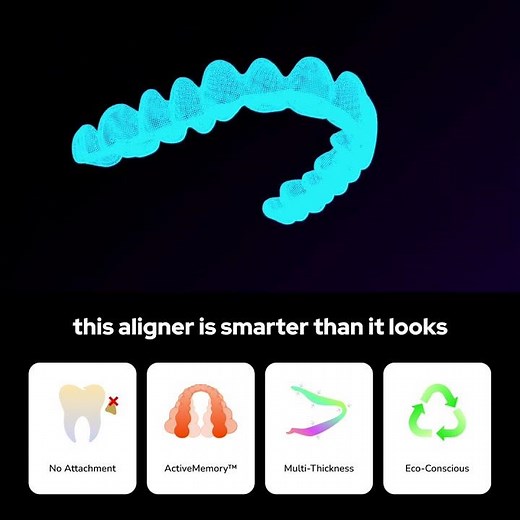 LuxCreo 4D Aligner™: Moving Teeth with Fewer or No attachments