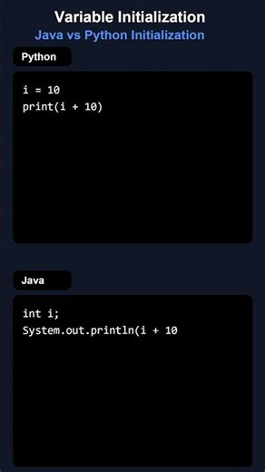 Boost Your Child’s Logical Thinking 🚀 Learn Coding Basics Python vs Java 🚀 Variable Initialization