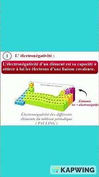 Electronegativity of elements - PHYSICS 1st year