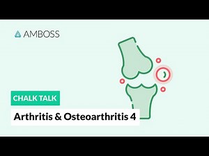 Arthritis & Osteoarthritis - Part 4: Joint Involvement Patterns in Rheumatic Diseases