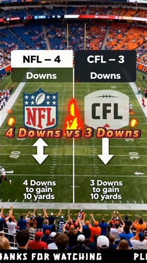 NFL vs CFL – What’s the Real Difference?