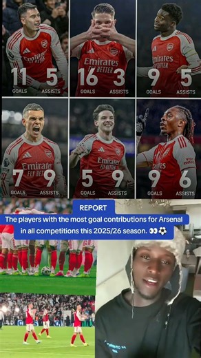 Arsenal Players Performance This 2025/26 Season So Far. #arsenal