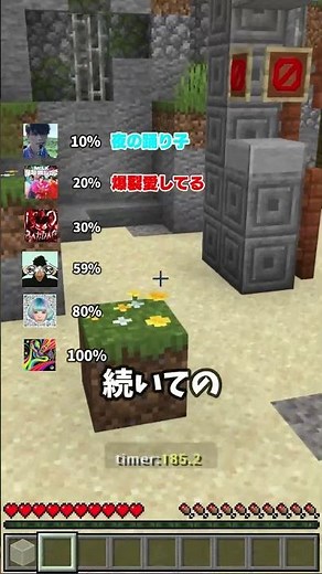 100％流行ってる曲が超鬼畜すぎる2025年がヤバすぎる...!!1番好きな曲をコメントしてね！