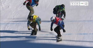 スノーボードクロス | 競技説明 - ユースオリンピック競技大会2020
