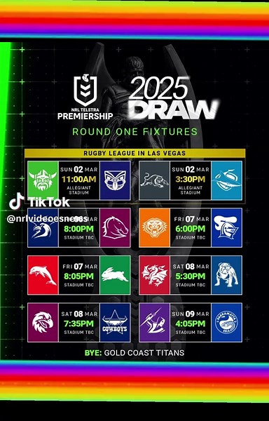NRL Round 1 Draw Insights and Predictions for 2025