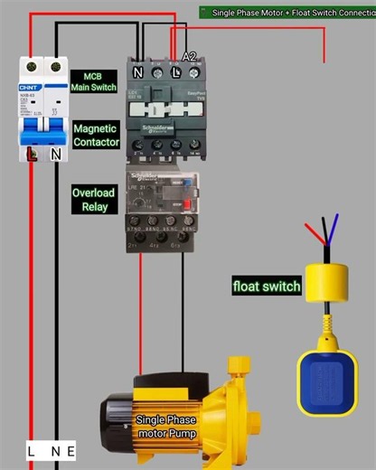 Wiring Diagram of Single Phase Motor and Float Switch #mep #engineertips #engineerlife#plumbing#edit