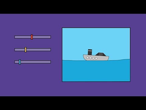 Modellierung und Simulation