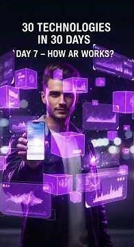 Future of Virtual Reality Explained| Day-8 of 30 Technologies | Learn New Things