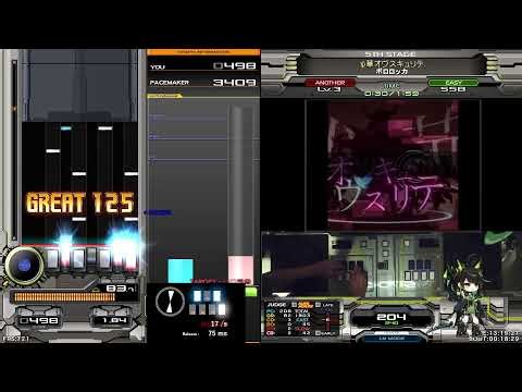 bms with macro tests