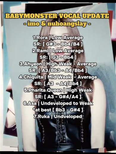 BABYMONSTER Vocal Update: Impressions of Rora and Rami