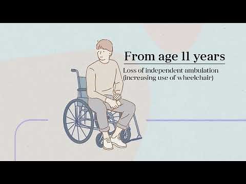 The Natural History of DMD (Duchenne Muscular Dystrophy)