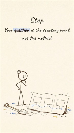 Are you collecting data in the right place? #academicwriting #researchtips #phdproblems