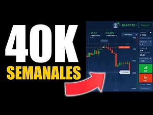 Plataforma Iq Option ¿Sirve? I Emprender Simple
