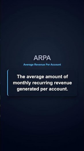 ARPA Explained: Average Revenue Per Account