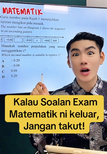 Buku Pandai Matematik Form 5,4,3,2,1 oleh Sir Race