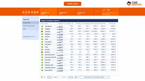 CloudIndustries.eu - Cloud based monitoring platform for industrial aplications