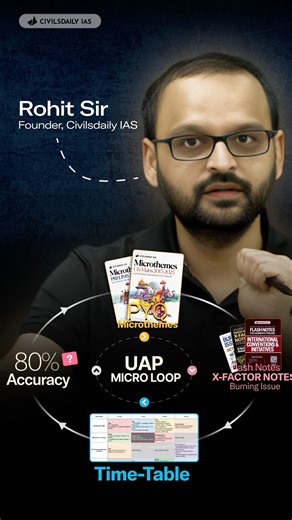 Microthemes Strategy: UPSC 2027 in 15 Months #ias #upsc#prelims2026#currentaffairs #civilserviceexam