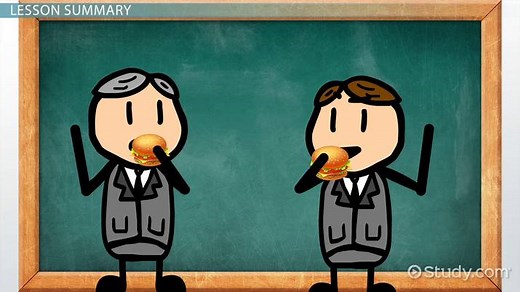 Big Mac Index Theory | Purchasing Power Parity Formula & Examples