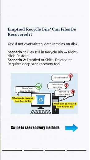 🔥 How to Recover Permanently Deleted Files in Windows 11