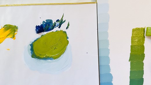 CT LO Blue and Yellow Orange Values of Intensity chart.  Part 3 5/5/25