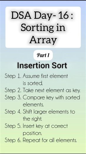 Day 16 of DSA | Insertion Sort program in C #shorts #dsa #insertionsorting #cprogramming