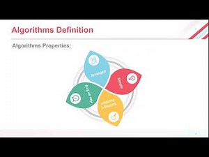 تعريف الخوارزمية || Algorithms Definition