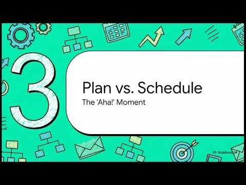 IMP & IMS Demystified