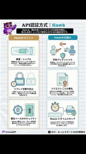 API認証方式：Hawkとは？ #エンジニア #softwaredevelopment
