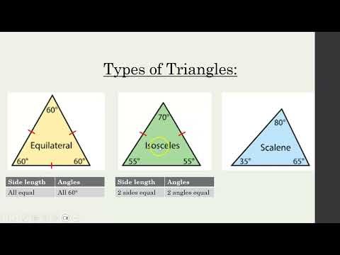 (JC: Intro) Triangles