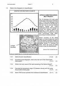 Questions on Desertification InfographicDefine the term deser... | Filo
