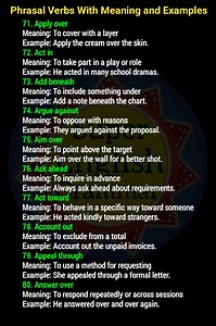 1.4K views · 13 reactions | Phrasal Verbs with Meaning and Example #vocabulary #words #learnenglish #englishteacher #English #phrasalverbsinenglish | Super English Grammar | Facebook