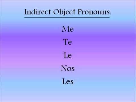 Indirect Object Pronouns in Spanish