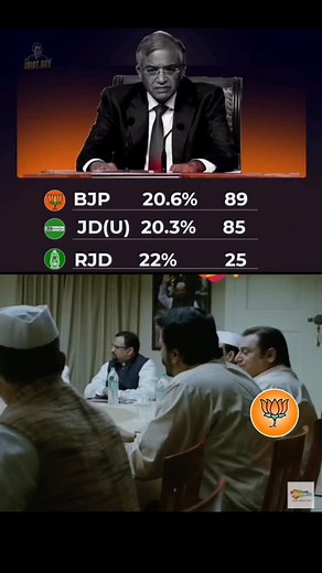 Election Commission 🤡 . . #biharpolitics #biharelectionresults #biharelection #politicalmemes #memes😜 #trendingmemes | The Idiot Guy