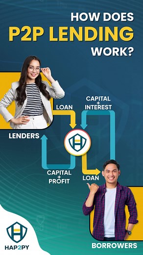 Funding Dreams, One Connection at a Time: Demystifying Peer-to-Peer Lending 🌟💼#FinancialEmpowerment #finance101 #p2plending #hap2py
