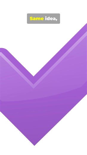 Why the Check Mark Means Correct? 🗹 #facts #funfacts #checkmark #good #didyouknow #dailyshorts