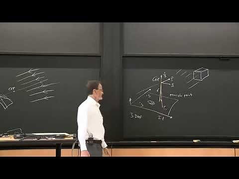 Lecture 5: TCC and FOR MontiVision Demos, Vanishing Point, Use of VPs in Camera Calibration