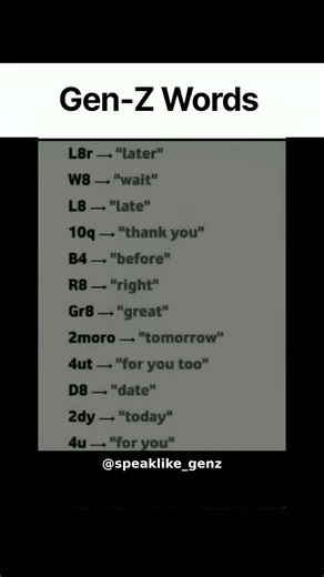 🔥 Gen-Z Words You Need to Know! 😎 #explore #viral #english #englishvoice #englishtoday