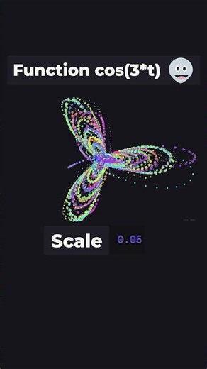 Passing through this math formula looks amazing 🎇 #satisfying #simulation #physics #asmr